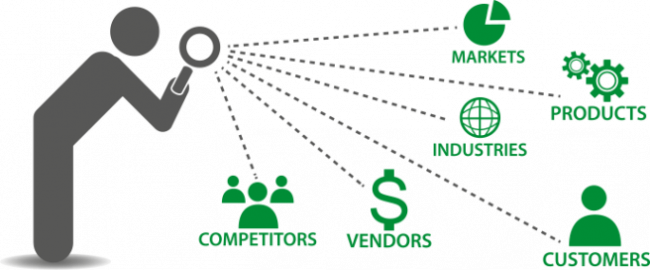 Graphic of person with magnifying glass and marketing words